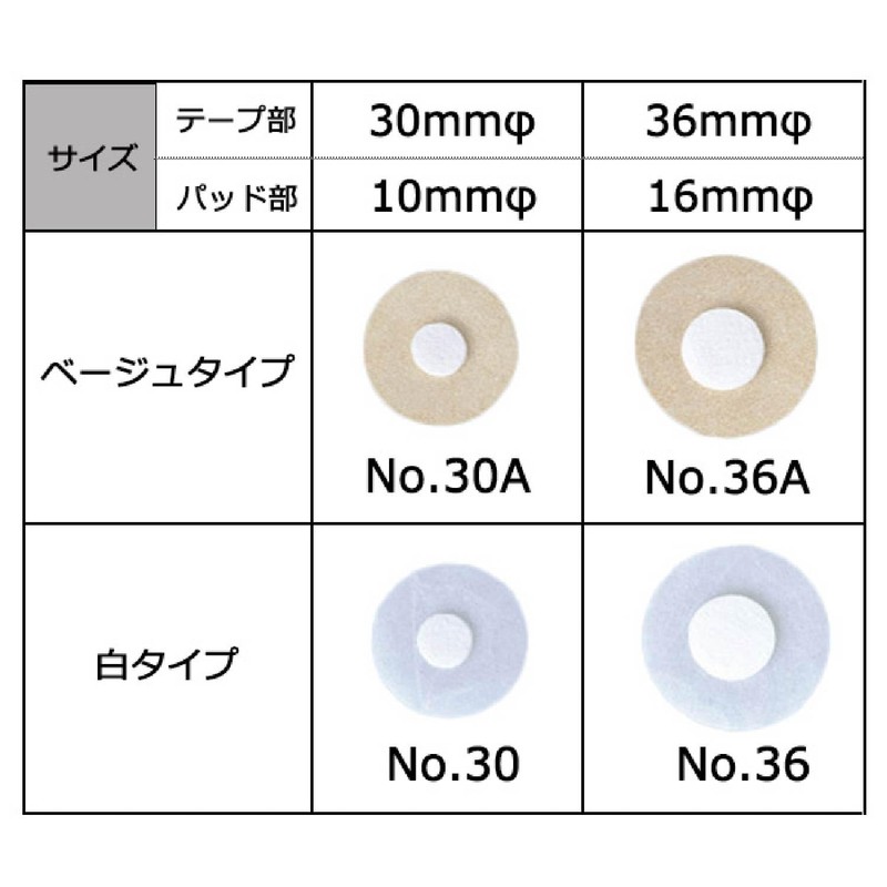 Nichiban Injection Pad (White Type) Tape Diameter 1.4 inches (36