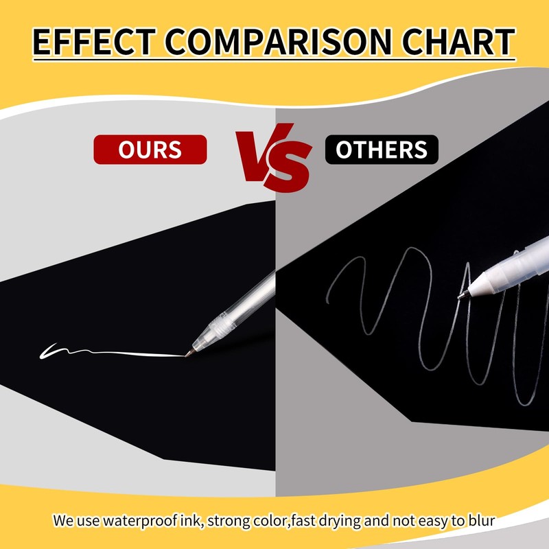 12Pcs White Ink Pen Highlight Fine Liner, 0.8mm Fine Point