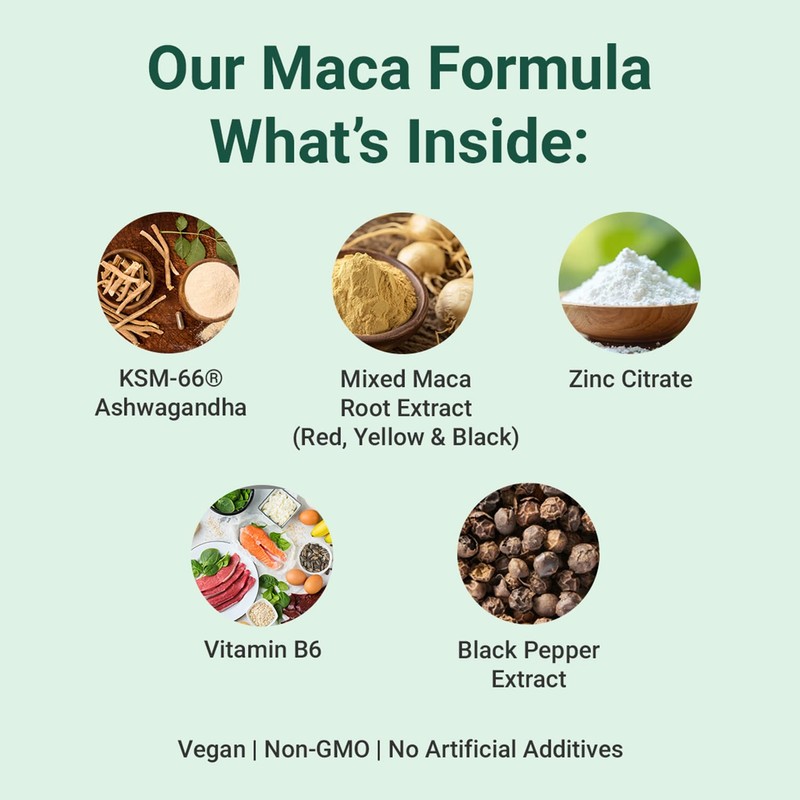 Theonia Maca Root Extract 20:1-500mg Per Serving – for Men