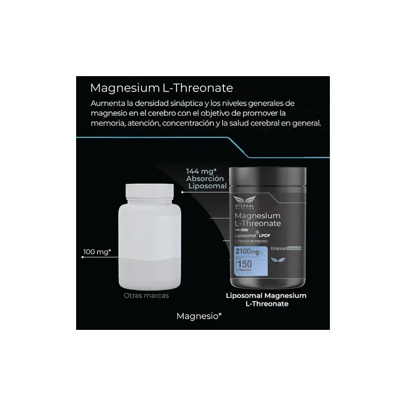 Eternal Nutrition Ultra Pure Treonato Magnesio Liposomal 150 Cápsulas Alta