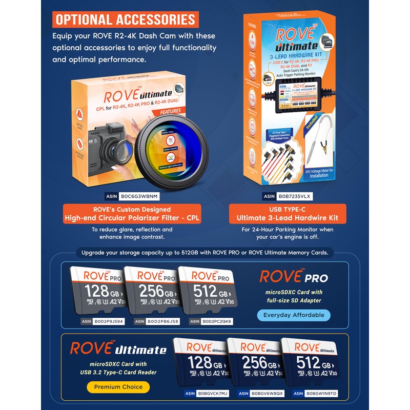 ROVE R2-4K Dash Cam Built-in WiFi 6 GPS Car Dashboard