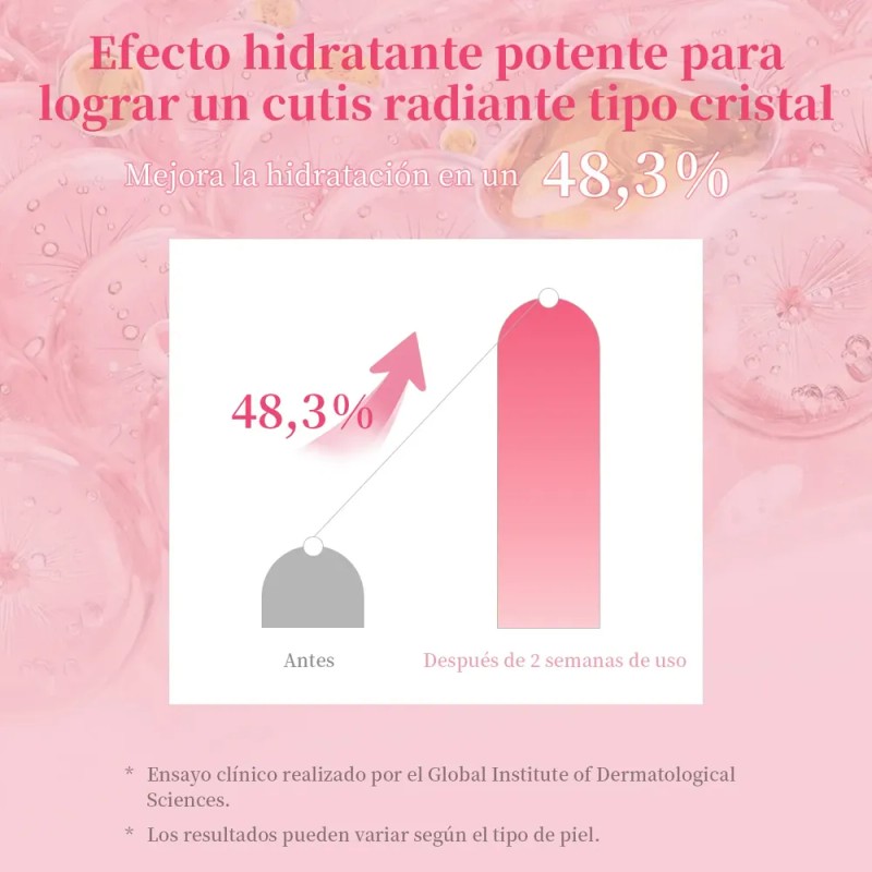 Tónico Lechoso Pdrn Niacinamida Hidratante Luminosidad 150ml