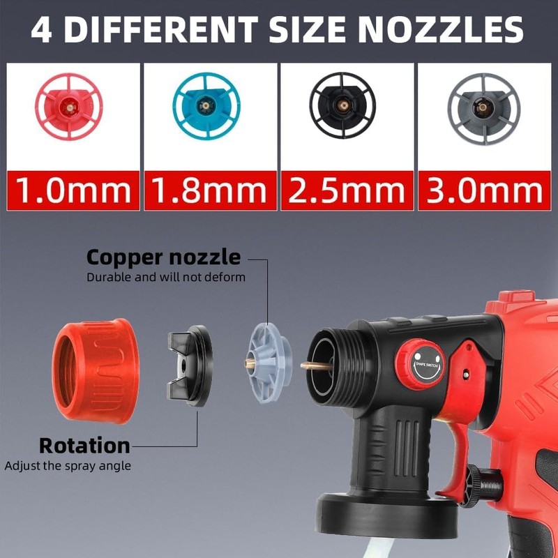 Picvelno Cordless HVLP Paint Sprayer for V20 Craftsman 20V Battery