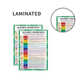 HOMIEVAR 2 PCS A4 Laminated Food Allergy Posters - 14 Allergens List, Intolerance & Hygiene Warning Safety Sign Range Ask Before You Eat Poster