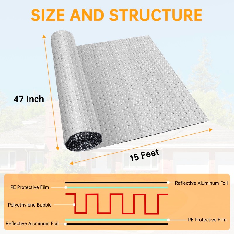 Reflective Foil Insulation, Double Reflective Bubble Insulation Sheet, Aluminum Foil