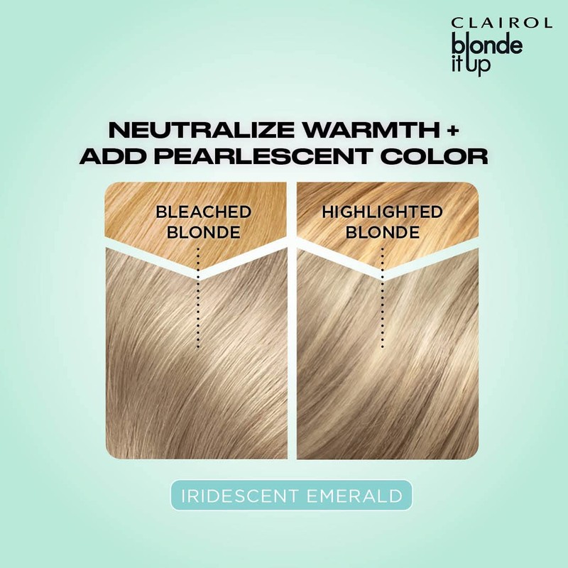 Clairol Blonde It Up Crystal Glow Toner Kit - Iridescent