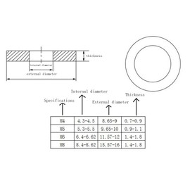 Yesmin 12 PCS M5 Stainless Steel Penny Washers - 10mm Flat Large Metal Washers for Screws and Bolts