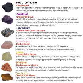 7Pcs Energy Crystals for Good Fortune Natural Raw Crystals Set of Black Tourmaline,Amethyst,Labradorite,Rose Quartz,Citrine,Sunstone,Tiger's Eye (Crystals for Good Fortune)