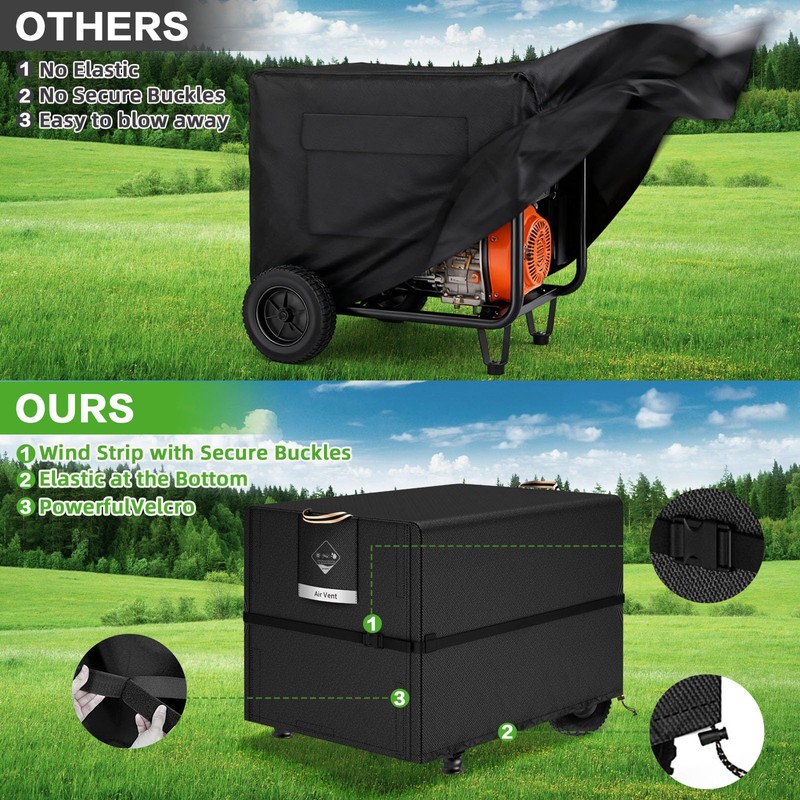 QH.HOME Waterproof Generator Cover 24x18x20 inch ,900D Heavy Duty Oxford