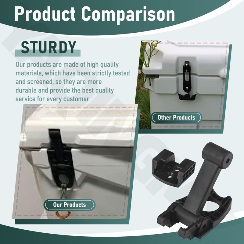 YAQINGMY Cooler Cam Latch Compatible with Bir-d Dog, Fatb-oy, OV-O,