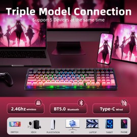 ZORNHER ZH980 Mechanical Keyboard Wireless,95% Pink Creamy Keyboard with Number Pad,Gaming Keyboard with Number Pad,Lighted Up PBT Keycaps,Loud Keyboard Clicky Blue Switches,Full Size