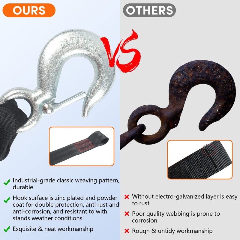 VEITHI Boat Winch Strap with Hook,Boat Trailer Winch Strap 2