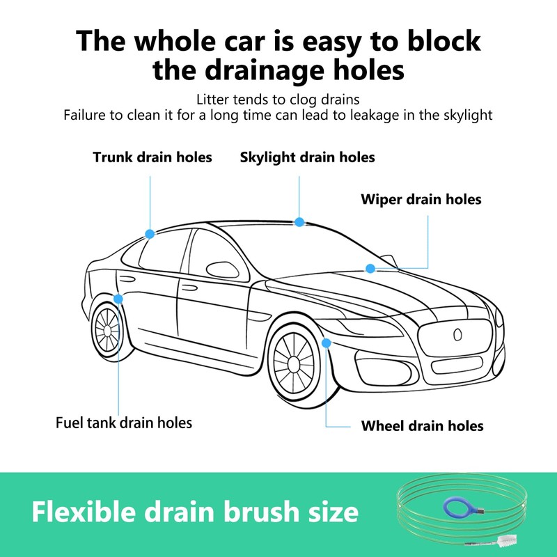 NGHEY 196 Inch Car Sunroof Drain Hole Unclogger, Flexible Drain