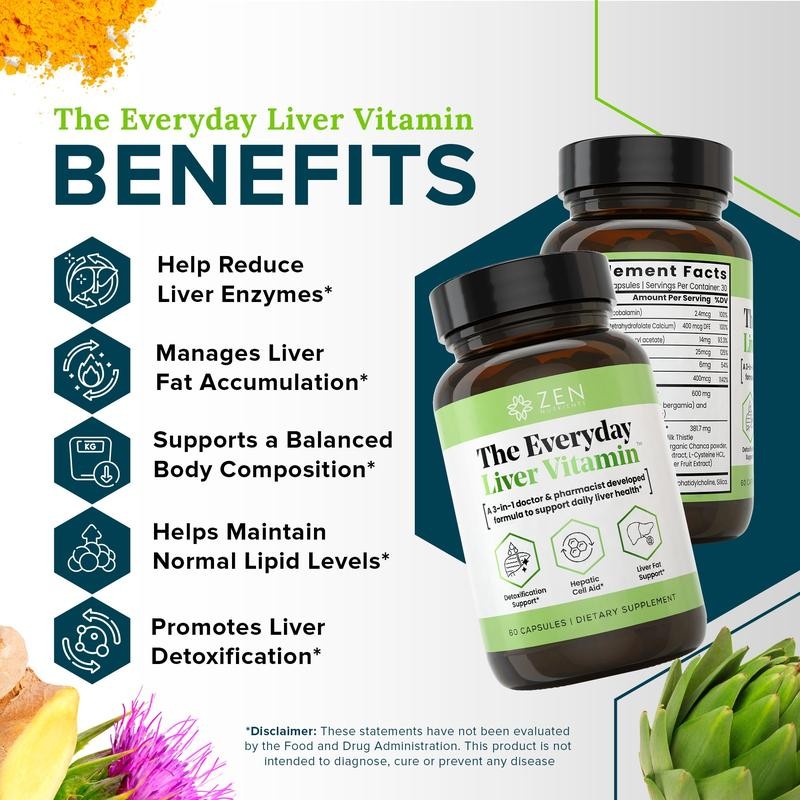 The Everyday Liver Vitamin™ – Comprehensive Liver Support Supplement with