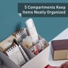 Granvela 5-Compartment Desktop Organizer for Home, Office, and Daily Essentials(Creamy