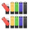 KEXIN USB Stick 64 GB, USB 2.0 Memory Stick 64