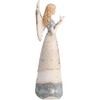 Sympathy Angel Figurine by Pavilion, 8-Inch, If Tears Could Build