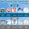 JDiction Epoxy Resin High Gloss 34OZ - 3X Yellowing Resistant