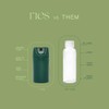 RIES Starter Set Toiletry Travel Bottles – Set of 3