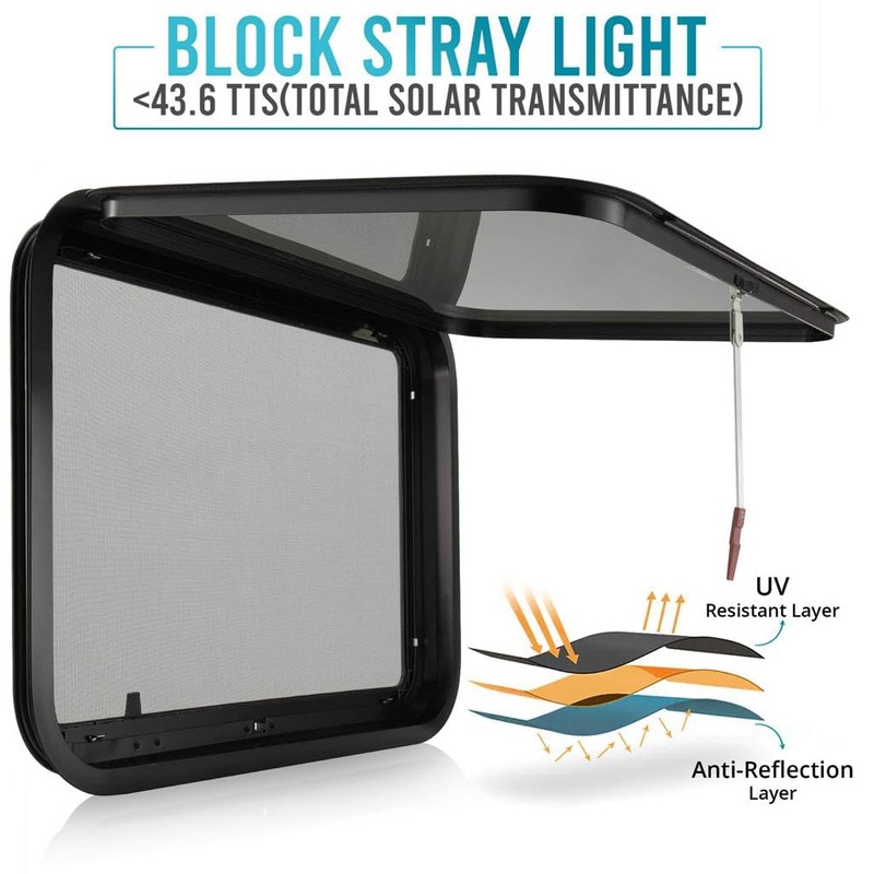 PROFLEX Heavy Duty RV Exit Window 30” W X 22”