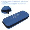 Portable Household Stethoscope Storage Box Organizer Case Storage Bag ContainerDark