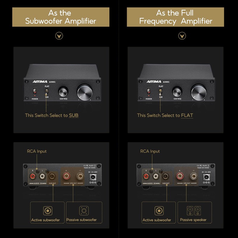 AIYIMA A3001 Mini Stereo Amp 300W Subwoofer Amplifier TPA3255 Class