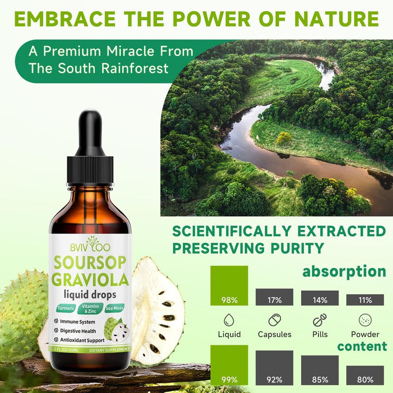 Soursop Graviola Liquid Drops - 2000mg Pure Soursop Extract Blended