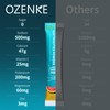 OZENKE OZENKE Electrolytes Powder Packets,30 Sticks Hydration Packets Sugar Free,