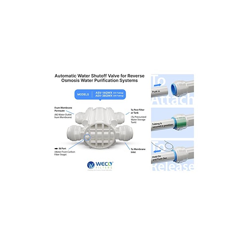 WECO Automatic Shut Off Valve Quick Connect for Reverse Osmosis
