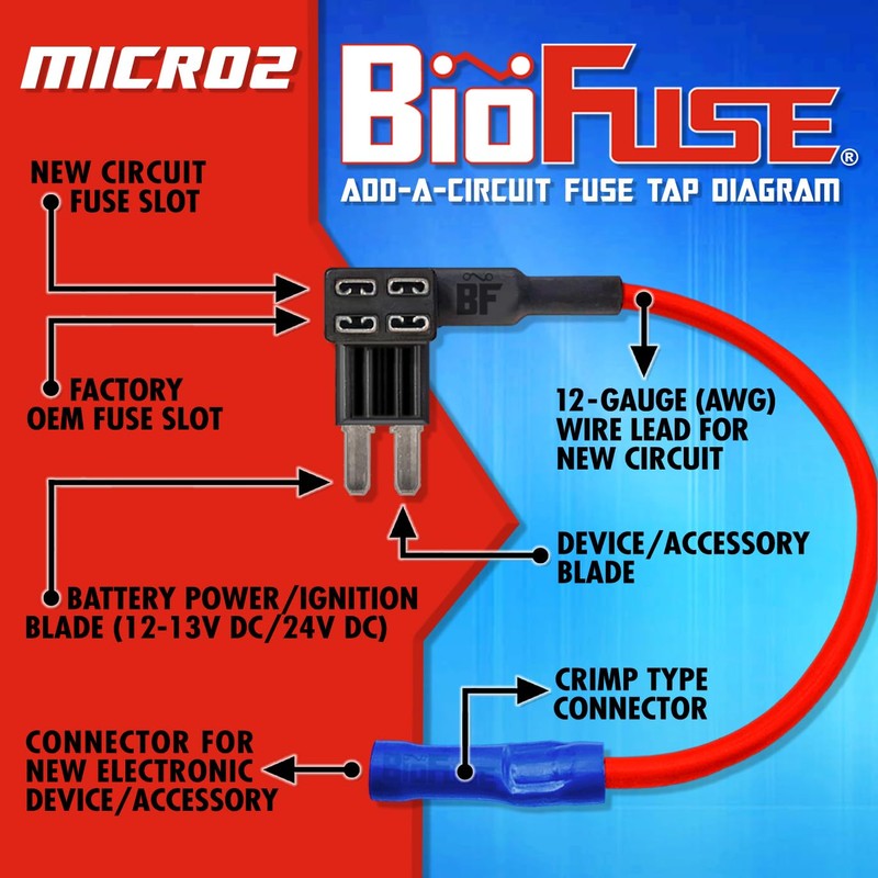 BioFuse 12 AWG Micro2 APT ATR Quick TAP KIT: 2