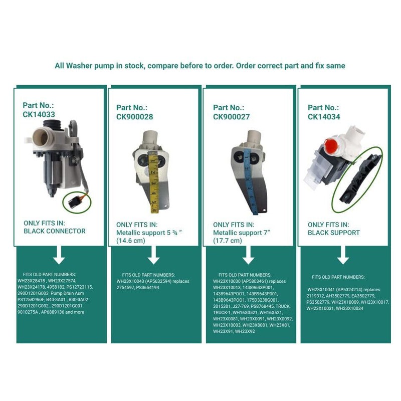 GSPUSA CK14033, DP035-043 Washer Water Drain Pump Motor 175D3834P008-5 3/4"