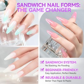 Salon-Perfect Sandwich Nail Forms at Home: Gelike EC Sandwich Dual Forms for Builder Gel - 2026 Nail Extension Mold No Gel Stacking - 240Pcs 15 Sizes for DIY Extensions Art - Almond Round