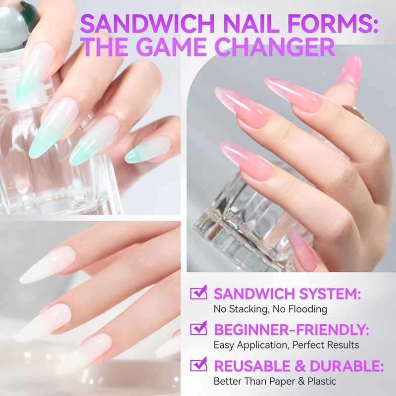 Salon-Perfect Sandwich Nail Forms at Home: Gelike EC Sandwich Dual