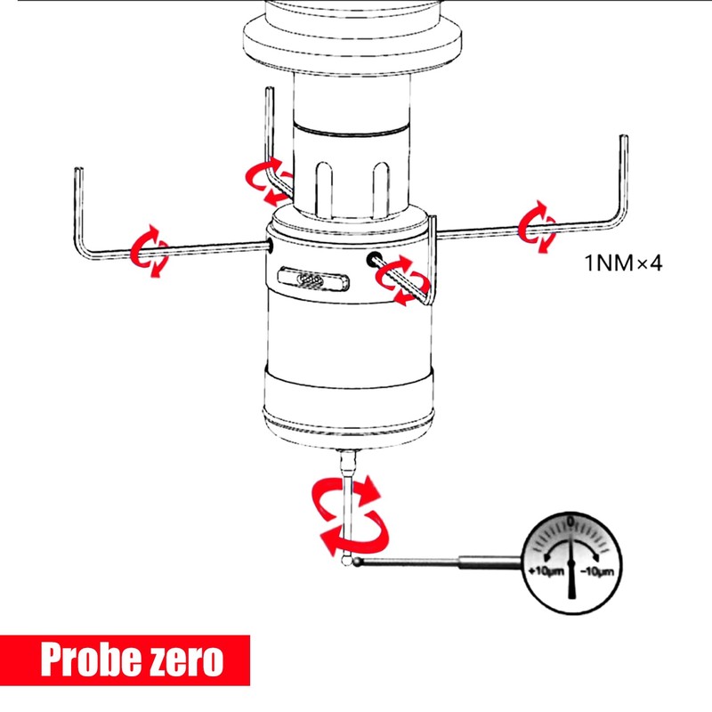 XUNKUANER CNC 3D Touch Probe Edge Finder，Mach3 & GRBL, Online