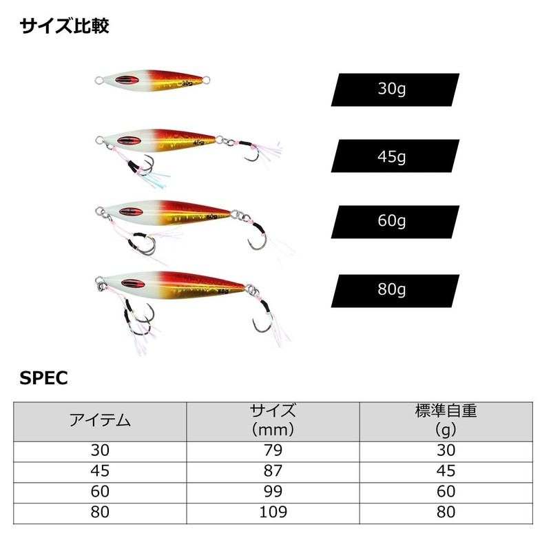 Daiwa Sortiga FK Jig SLJ Reel Case, 1.6 oz (45
