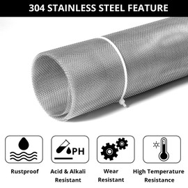 ANGELIOX 2 Rolls 304 Stainless Steel Woven Wire Mesh, 20 Mesh Air Vent 12"x45" (31cm x 115cm) 1MM Hole Metal Sheet for Home, Garden, Animal Cage Net, Window