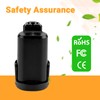 Shentec 12V Battery Compatible with Dremel B812-02 B812-03, Works with