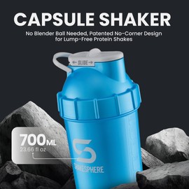 Botella Mezcladora Shaker Shakesphere Original 700ml (Metallic Cyan)