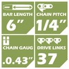 Zeeksaw Mini Chainsaw Chain, Replacement 6 inch Mini Chainsaw Chains