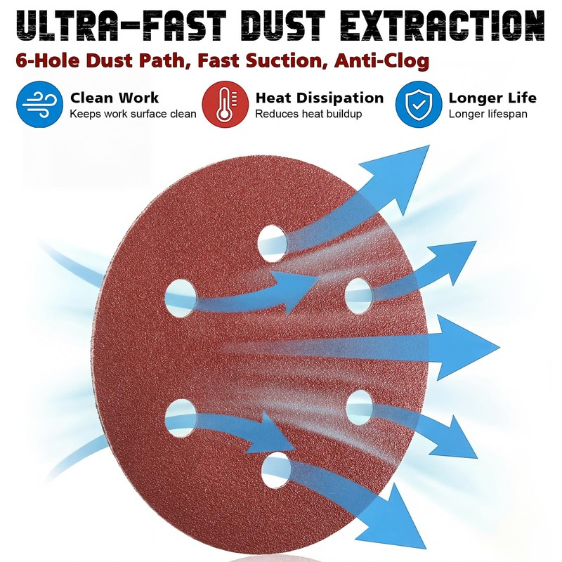 9 Inch 6 Hole Sanding Disc, GOH DODD 80 Grit