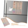 Parliky BBQ Thermometer Fridge Magnets Refrigerator Magnets Meat Temperature Magnetic