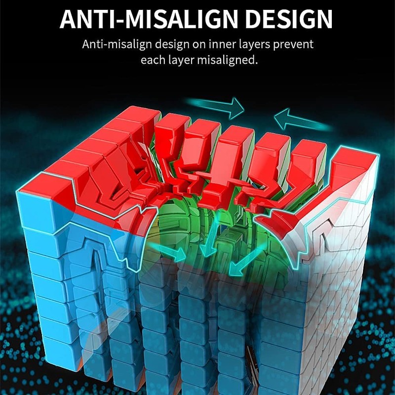 XMDCuber MOYU Meilong 7 x 7 V2, Speed Cube 7