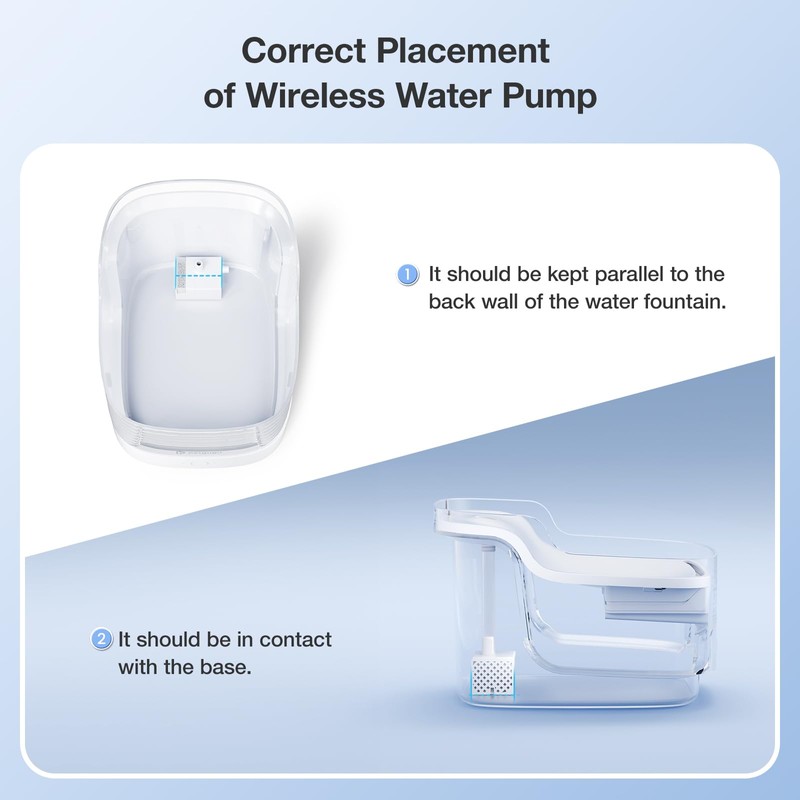 PETGUGU Cat Water Fountain Pump Accessories Suitable for PF1/PF1L