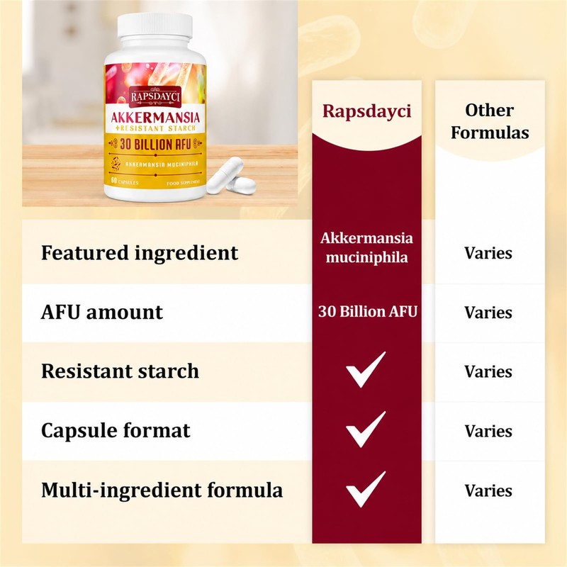 30 Billion AFU Live Akkermansia Muciniphila | Bacterial Culture Supplement