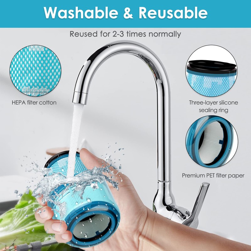 (5 Pieces) Replacement Filter for Dyson V15 Detect Complete, V15