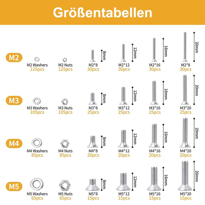 VIGRUE 1120 Pieces M2 M3 M4 M5 Countersunk Screws with