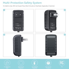 SLLEA AC Power Adapter Compatible with DEWALT Cordless Pressure Washer DCPW550B DCPW550P1; Replacement Charger Compatible with 40V Handheld Pressure Washer Power Cleaner
