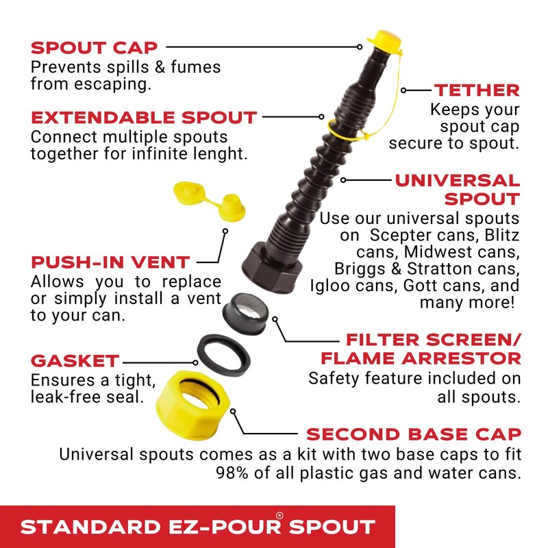 EZ-POUR Replacement Spout - Water Jug Or Gas Can Spout