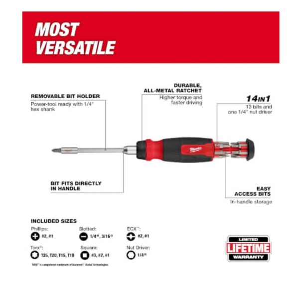 Milwaukee 14-in-1 Ratcheting Multi-Bit Screwdriver SET