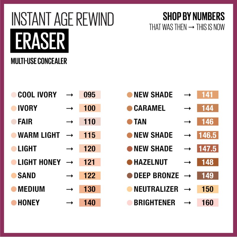 Maybelline Instant Age Rewind Eraser Dark Circles Treatment Multi-Use Concealer,